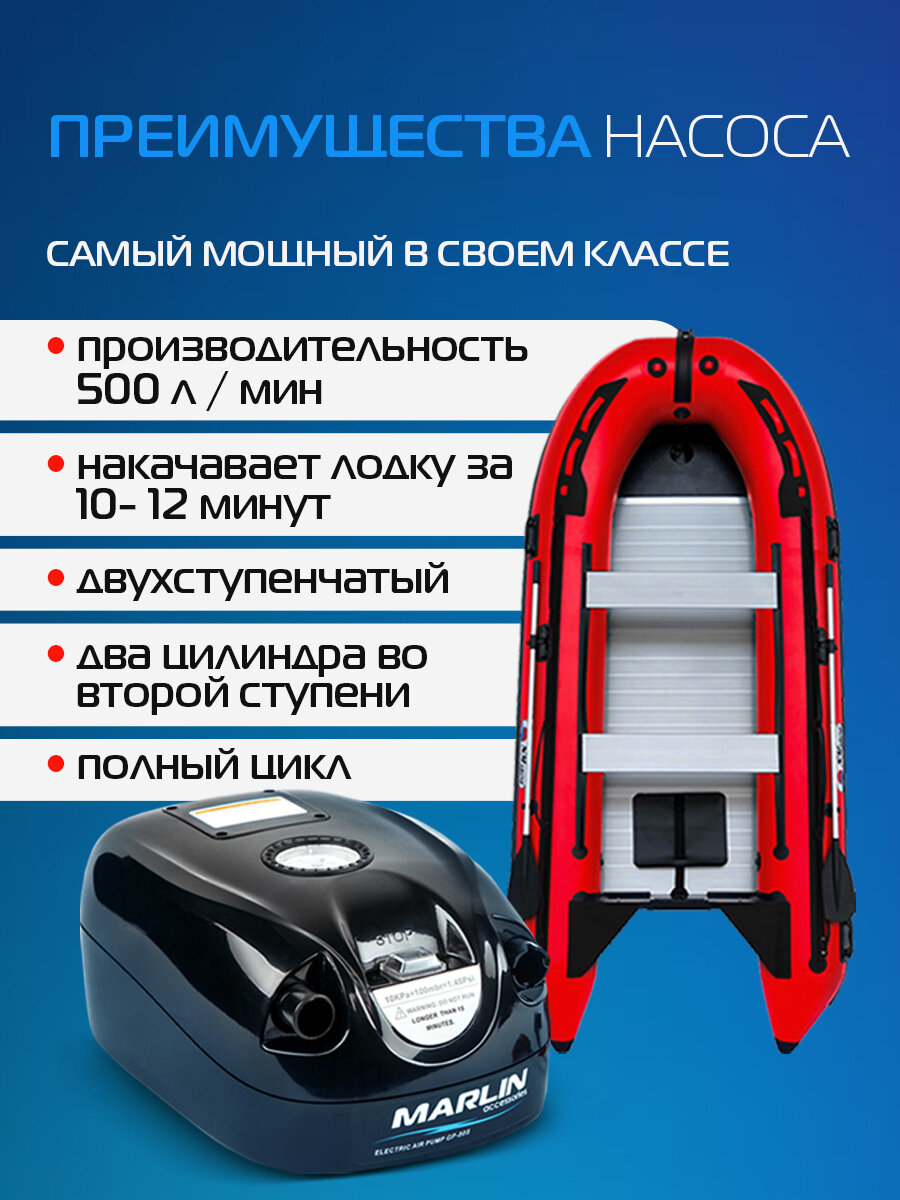 Электрический насос Marlin GP-80S для лодок пвх, сапбордов, матрасов, бассейнов — фото 1