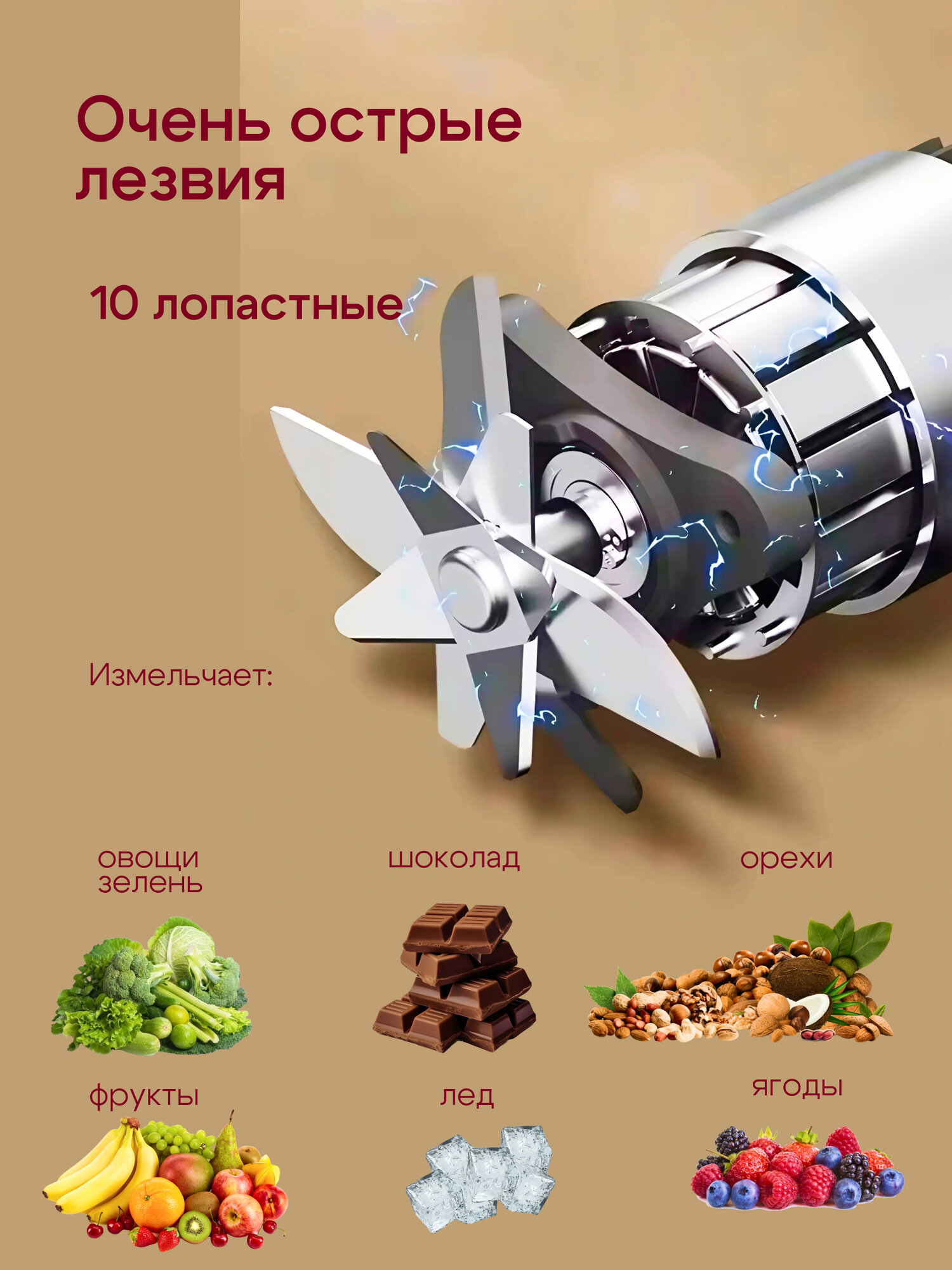 Блендер Lolocandy, беспроводной, для смузи и коктейлей, пластик, 20000 об/мин — фото 1