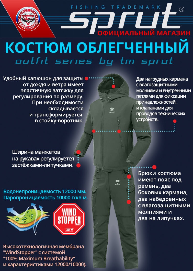 Костюм облегченный Sprut Softshell Gear зеленый (XL) 52-54 — фото 1