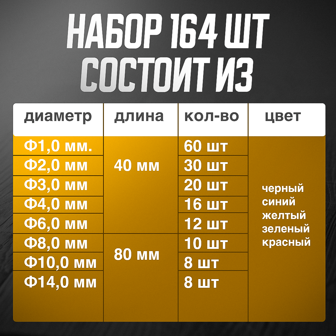 Набор термоусадок 164 шт, термоусадочная трубка для проводов — фото 1