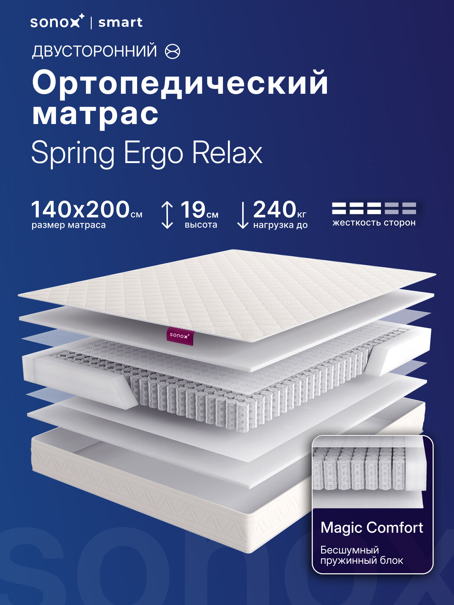 Матрас на кровать ортопедический SONOX Spring Ergo Relax (Вента)140х200 двухсторонний