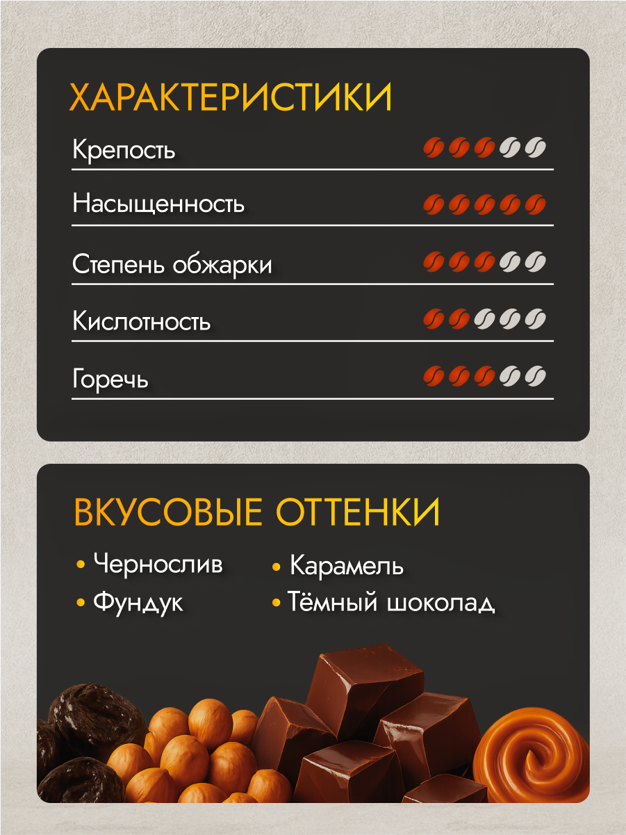 Кофе в зернах Точка Баланса, Бразилия, 100% арабика, средняя обжарка, 1 кг — фото 1