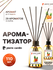 Аромадиффузор Pierre Cardin – Ароматизаторы для дома, 110 мл