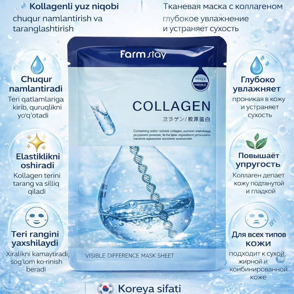 Тканевая маска FarmStay "Collagen", восстанавливающая, с эффектом пленки, 25мл