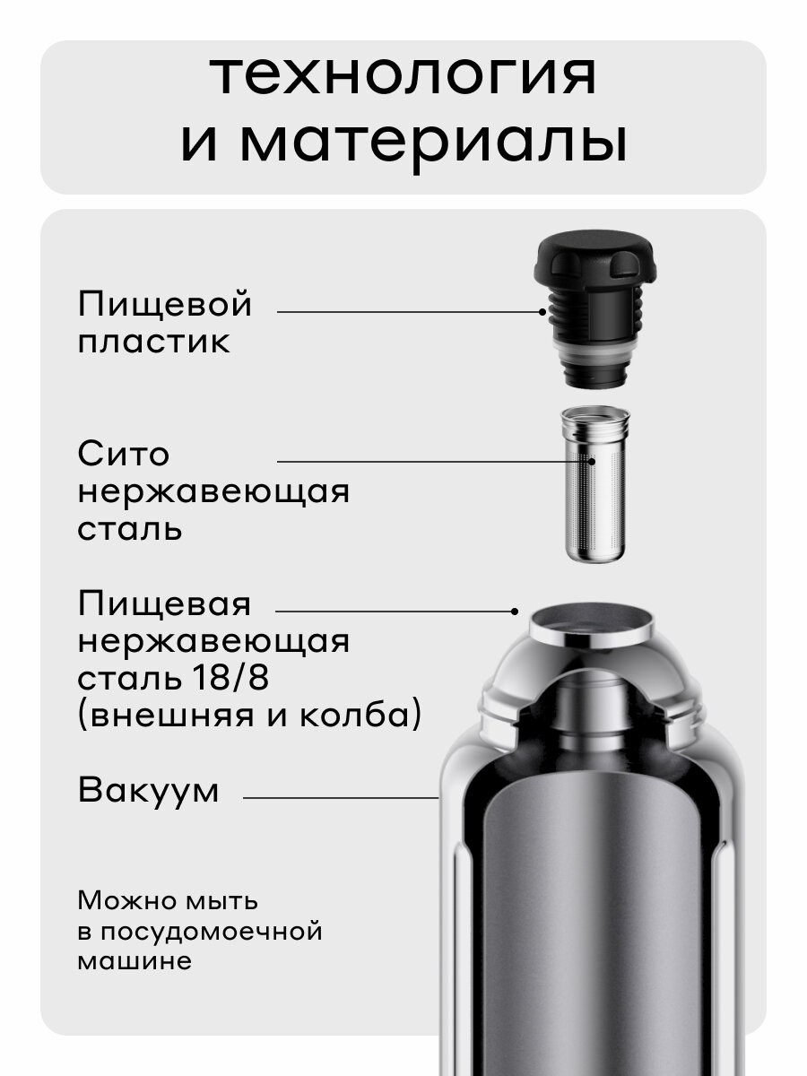 Термос Bobber Barrel 1000 мл с широким горлом и ситечком, белый — фото 1