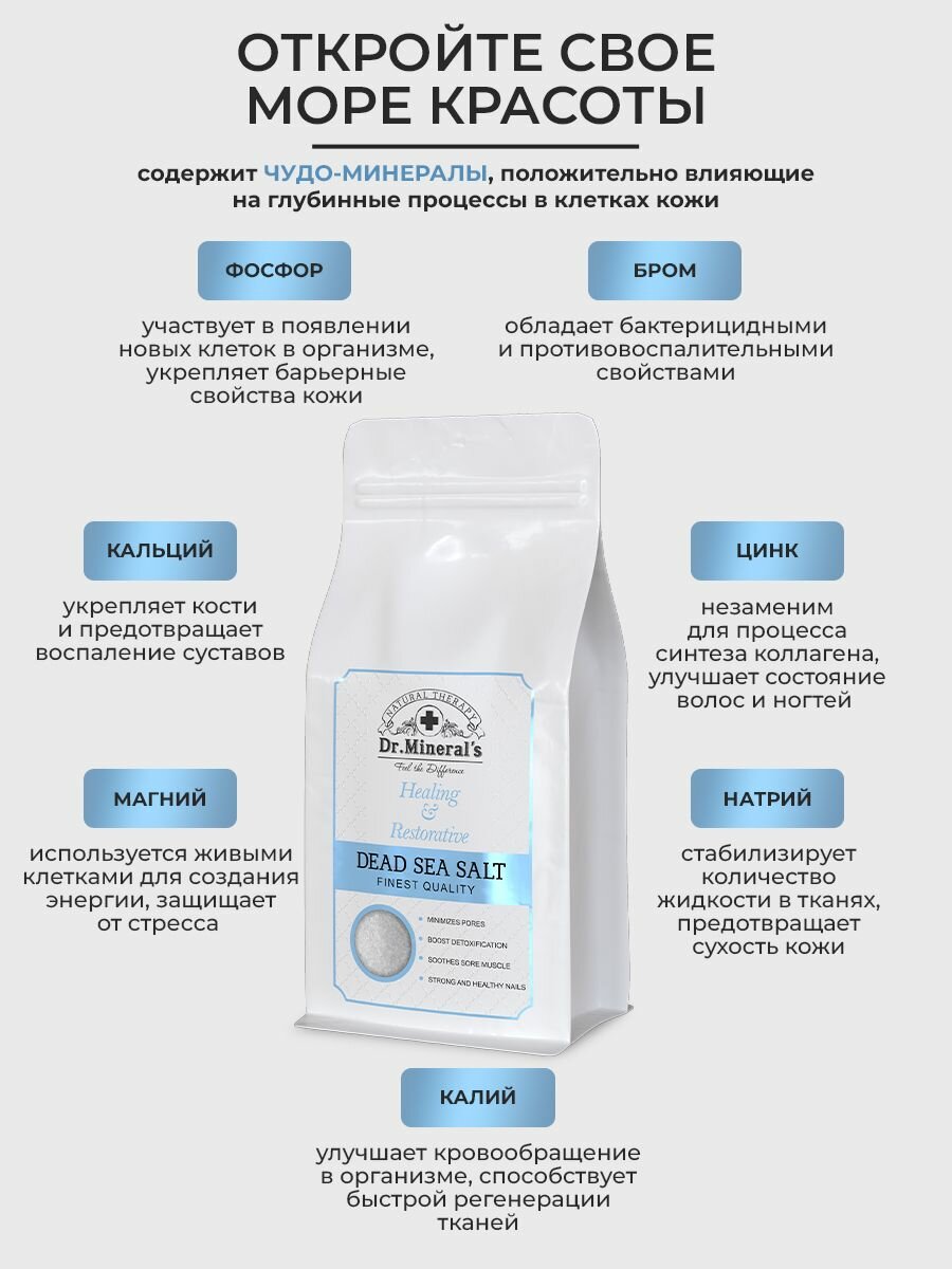 Dr. Mineral's, Соль Мертвого моря натуральная / морская соль для ванны / пакет 1 кг — фото 1