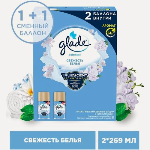 Изображение товара Автоматический освежитель воздуха Glade Automatic Свежесть белья, основной блок, 2 сменных баллона, 2*269 мл