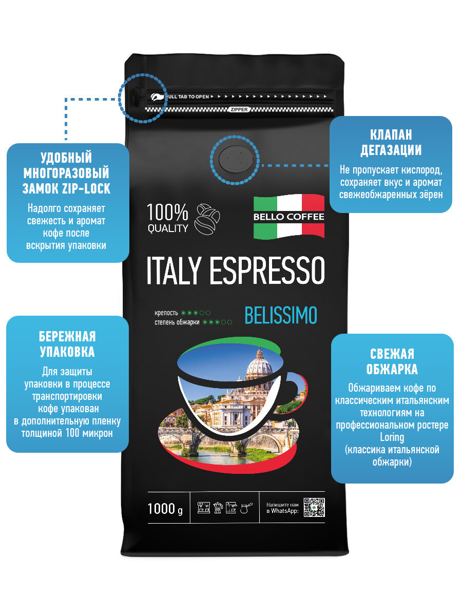 Кофе в зернах 1 кг арабика 100% BELISSIMO, кофе зерновой ITALY ESPRESSO — фото 1
