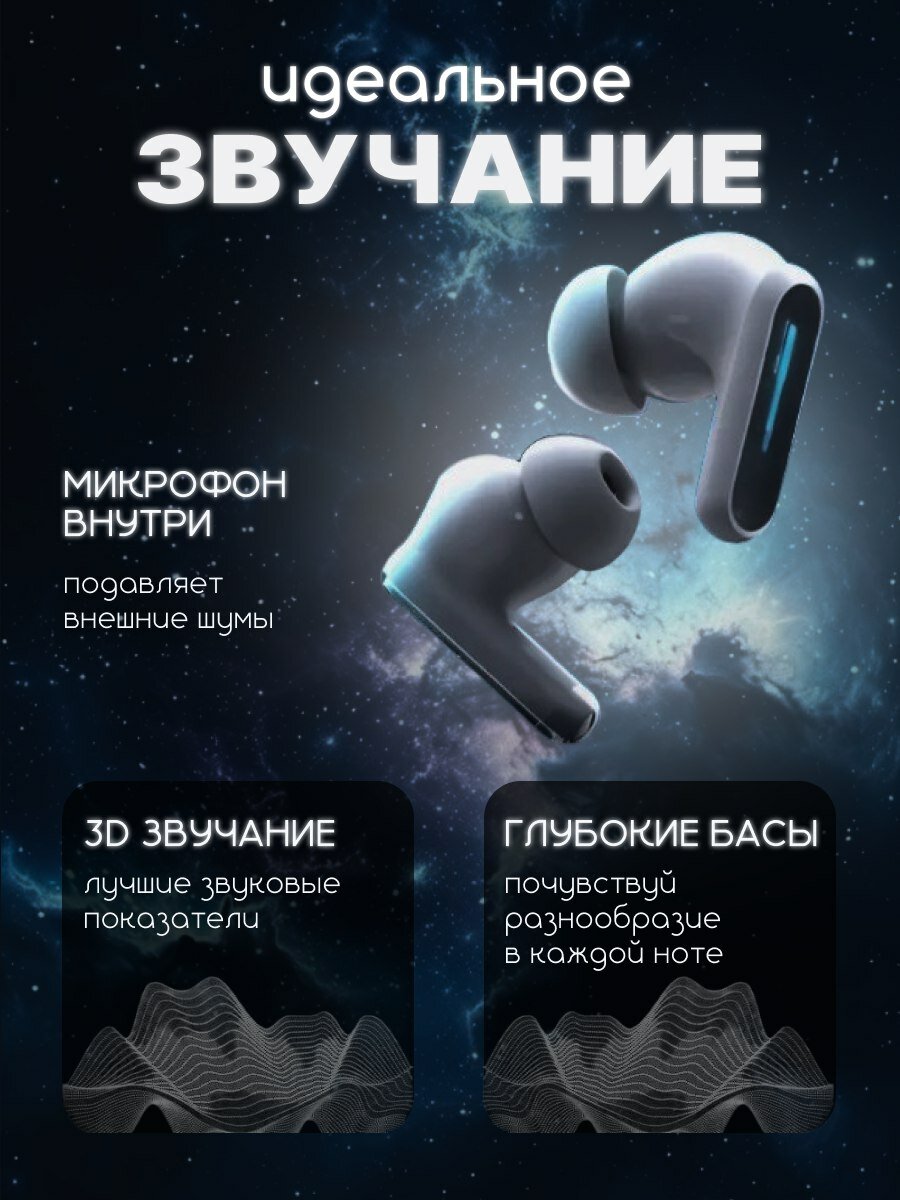 Беспроводные наушники внутриканальные, Bluetooth, шумоподавление, микрофон, вакуумные вкладыши, USB Type-C, белый — фото 1
