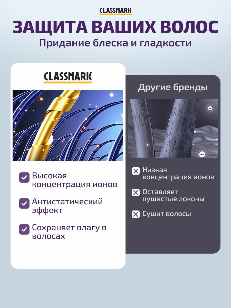 Плойка Classmark "Волна", для локонов, 4 температурных режима, 45Вт, длина шнура 1.3м — фото 1