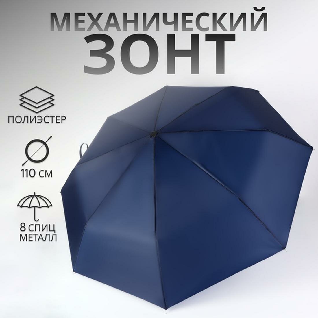 Мини-зонт Queen Fair, синий
