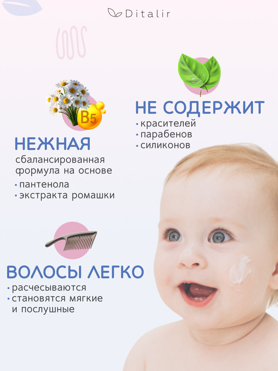 Картинки Шампунь детский BABYLAND 0+, 210 гр