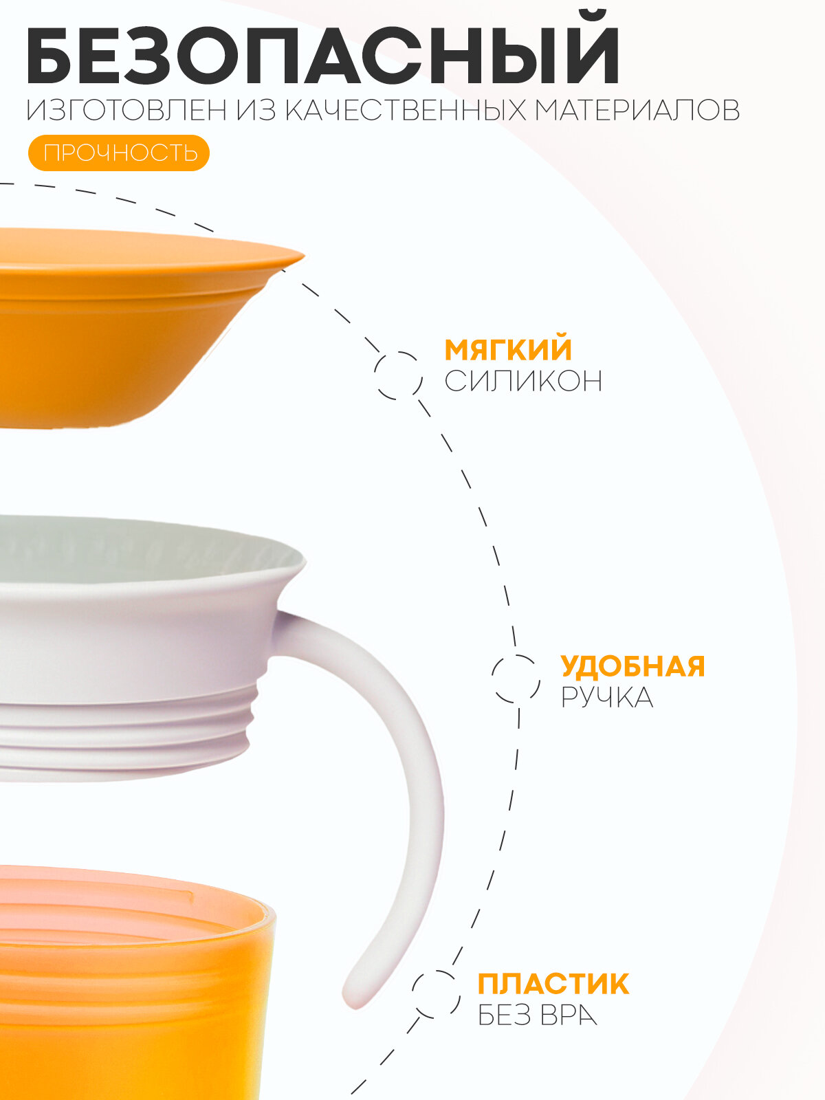 Картинки Обучающая чашка поильник непроливайка, бренд Картофан, 207 мл, оранжевая