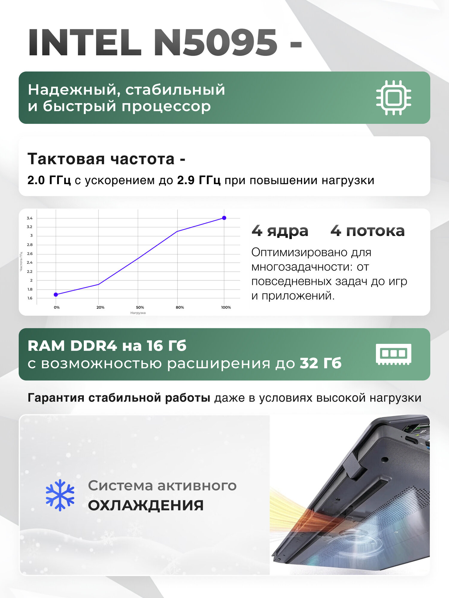 Ноутбук для работы и учебы 15.6" DIVAO Carbon 1920x1080 IPS Intel Celeron N5095 16GB RAM SSD 512GB Windows 11 Pro — фото 1