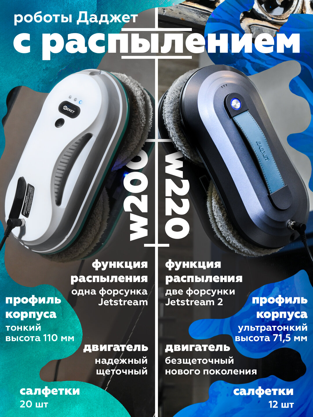 Робот мойщик окон Даджет dBot W200, робот-мойщик окон с распылителем — фото 1