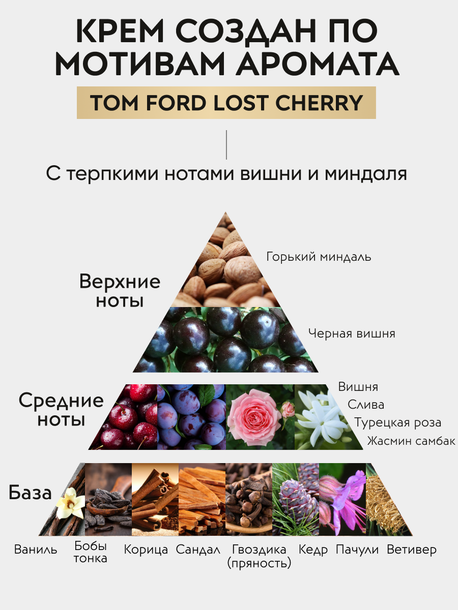 Кремы Для Тела APOLLONIA Парфюмированный крем для рук и тела увлажняющий с дозатором, 300 мл