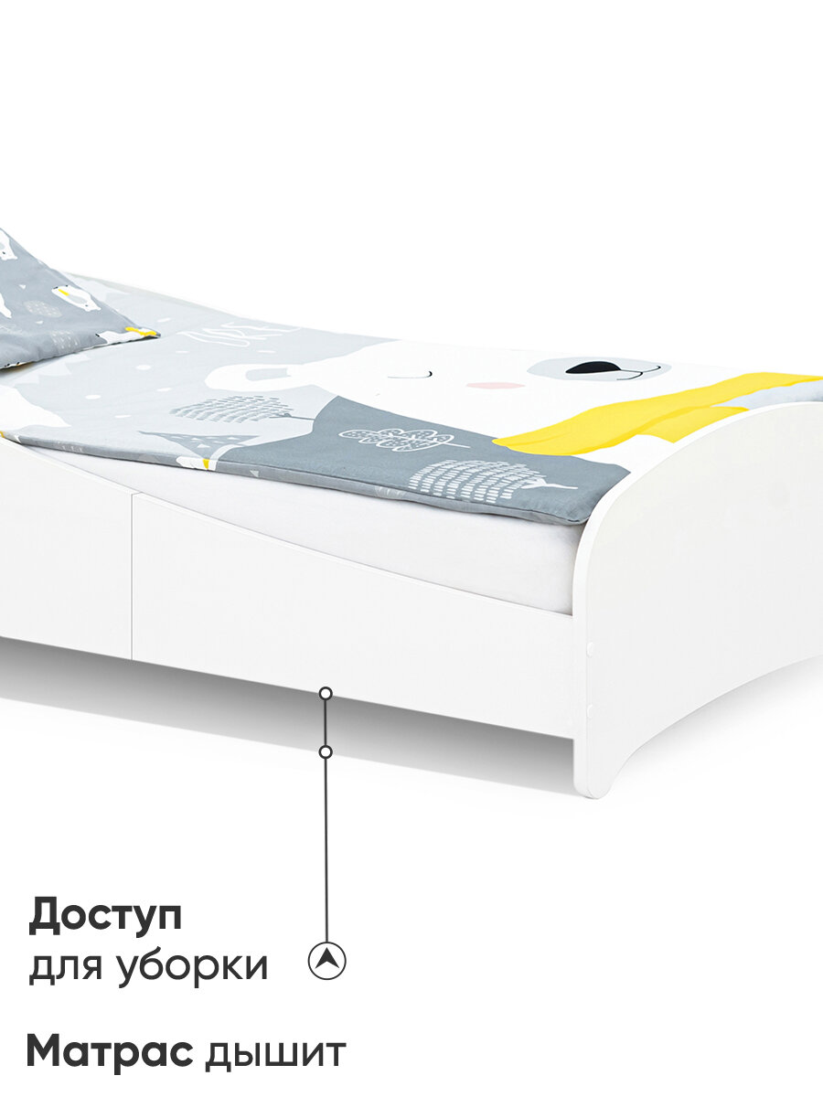 Детские Кроватки Xiaomi Кровать детская с бортиком Монтессори, 140х70, "Momal Twin" белая