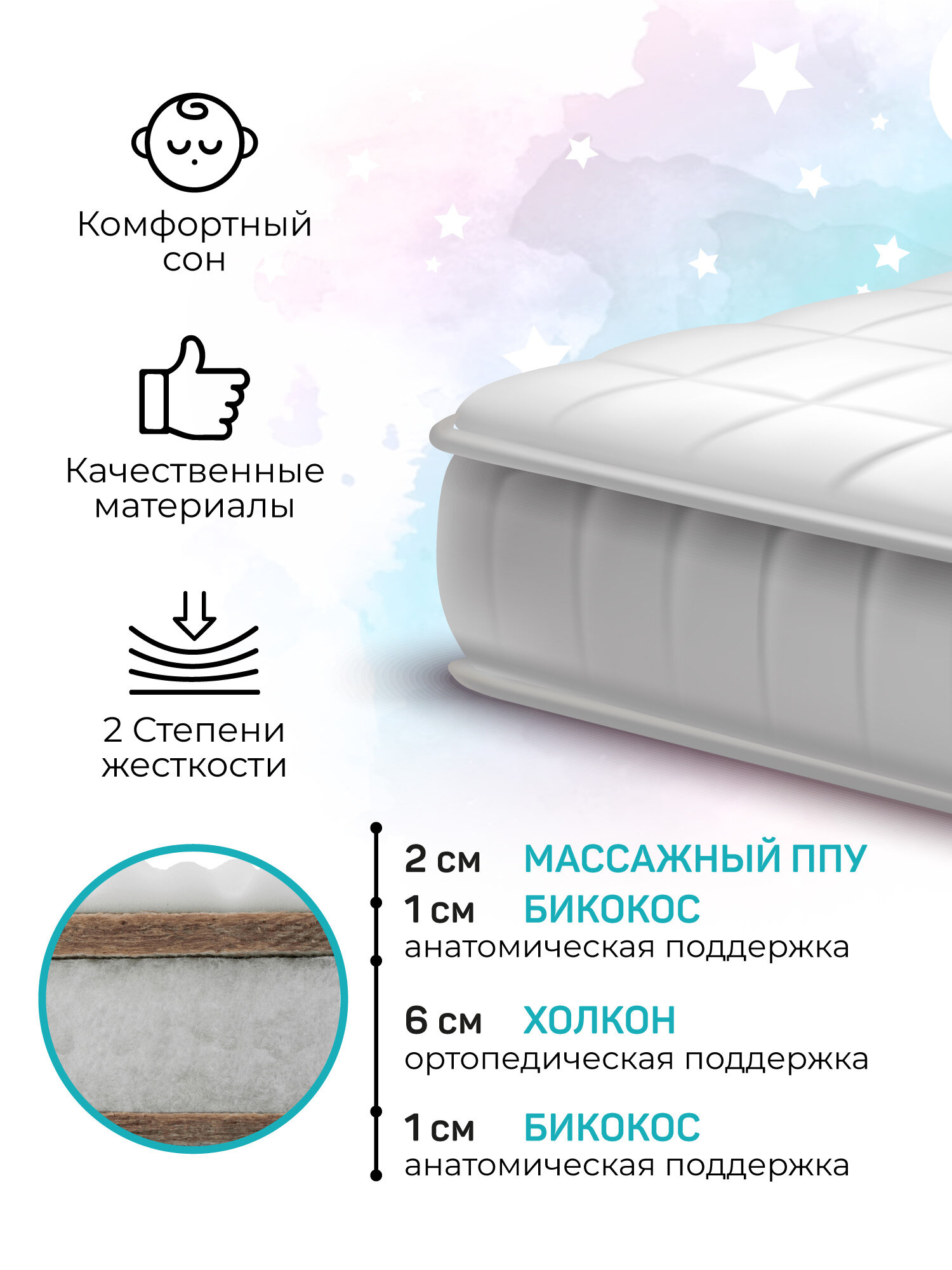 Матрас AmaroBaby с ортопедическим массажным эффектом, Ortho Massage Ellipse (овальный) 1250 x 750 х 100 (10 мм - бикокос,80 мм - холкон,10 мм - бикокос,20 мм - ППУ) — фото 1