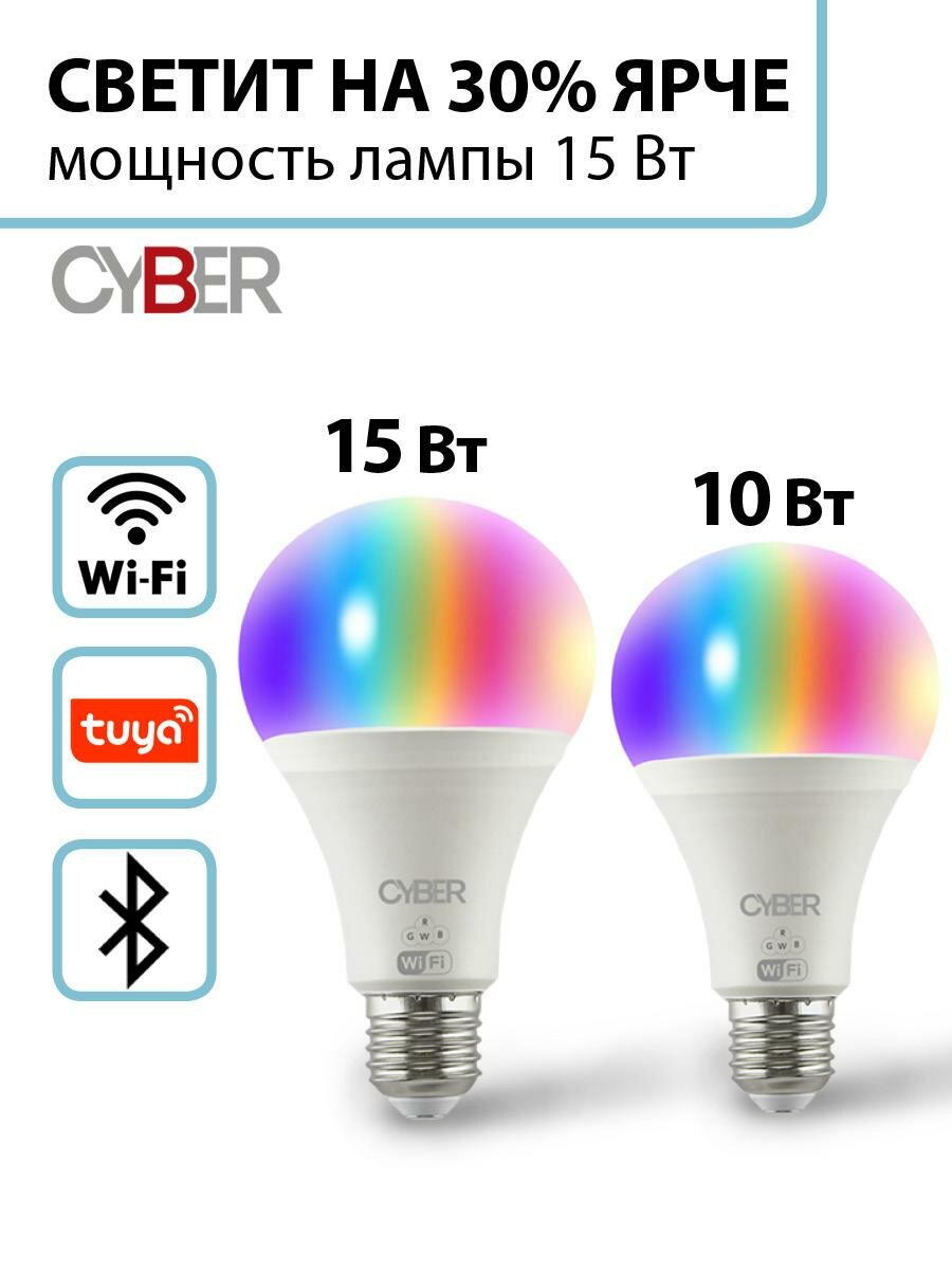 Умная лампочка светодиодная Е27 15 Вт. Лампа Wi-Fi Яндекс Умный дом c Алисой Маруся Bluetooth — фото 1