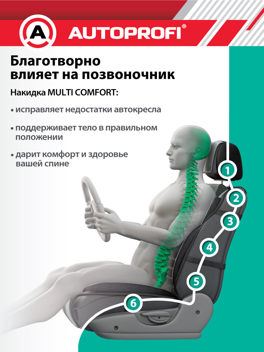 Накидка на сиденье автомобиля. Накидка на переднее сиденье. AUTOPROFI, MLT-320 BK — фото 1