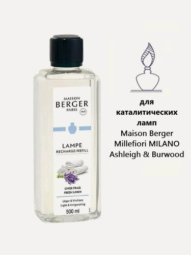 Изображение товара Аромат для каталитических ламп (рефилл) Maison Berger, Millefiori Milano, Ashleigh & Burwood "Свежий лен" (FRESH LINEN), 500мл