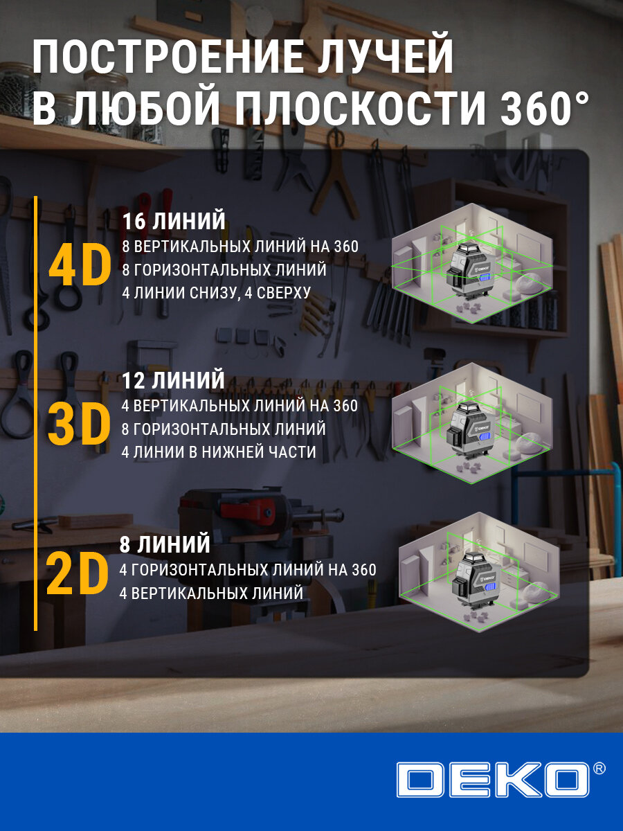 Строительный лазерный уровень, нивелир DEKO DKLL16 в кейсе со штативом 1,2 м (16 линий, зеленый луч, 2 АКБ) — фото 1