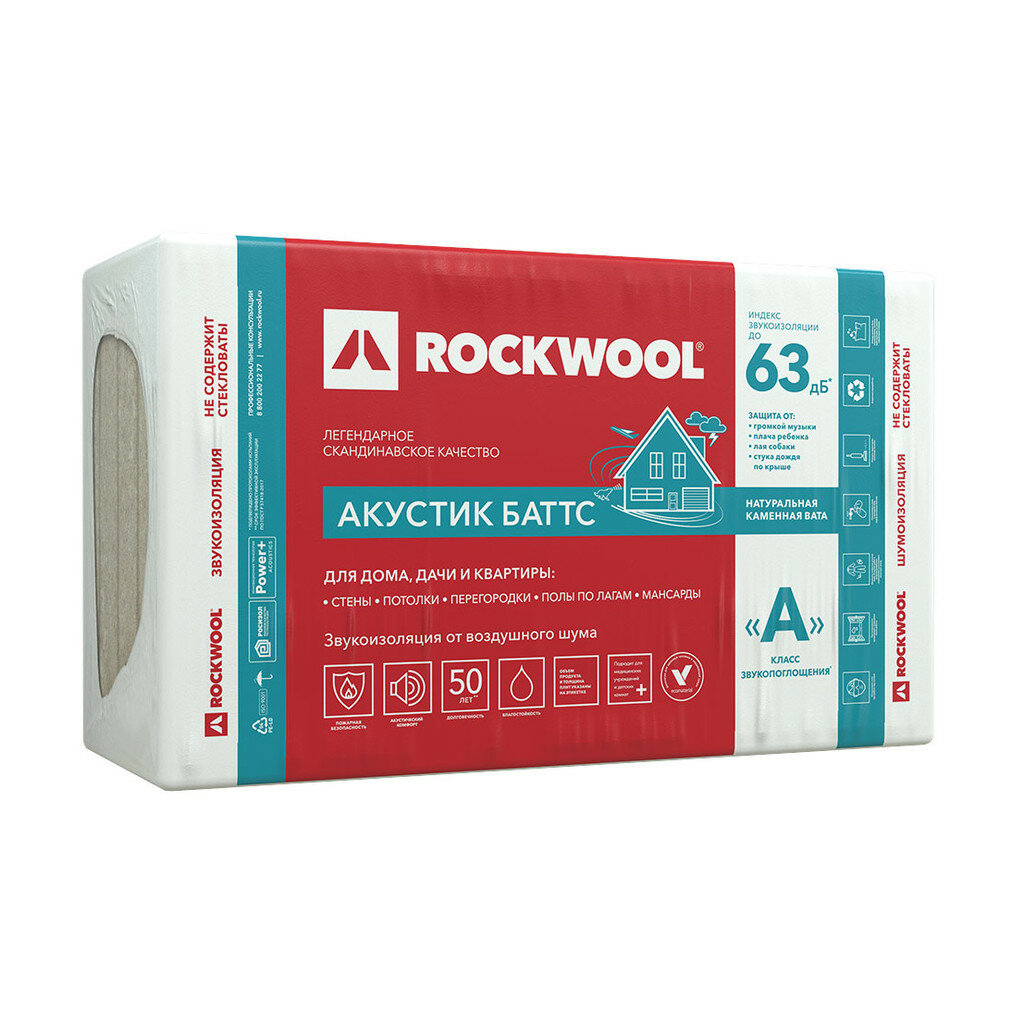 Шумоизоляция ROCKWOOL 