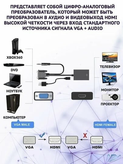 Кабель переходник адаптер с аудио для ПК VGA на HDMI — фото 1