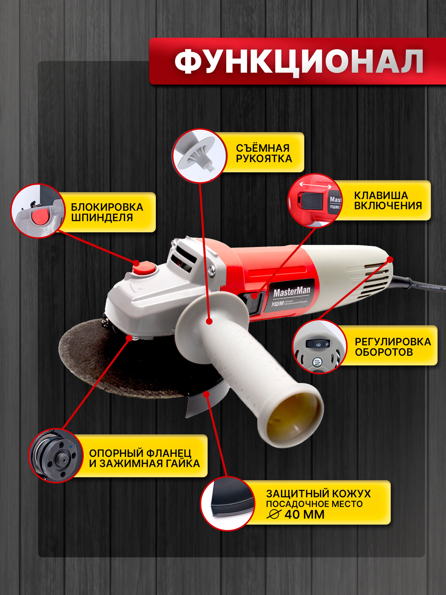 Болгарка с регулировкой оборотов УШМ 43BE51 125мм, с мощностью 950 Вт — фото 1