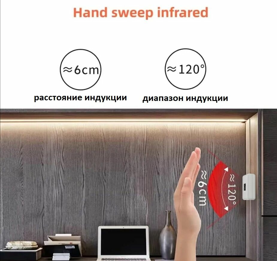 Обзор: Светодиодная лента с датчиком движения руки, 2 м. (white)