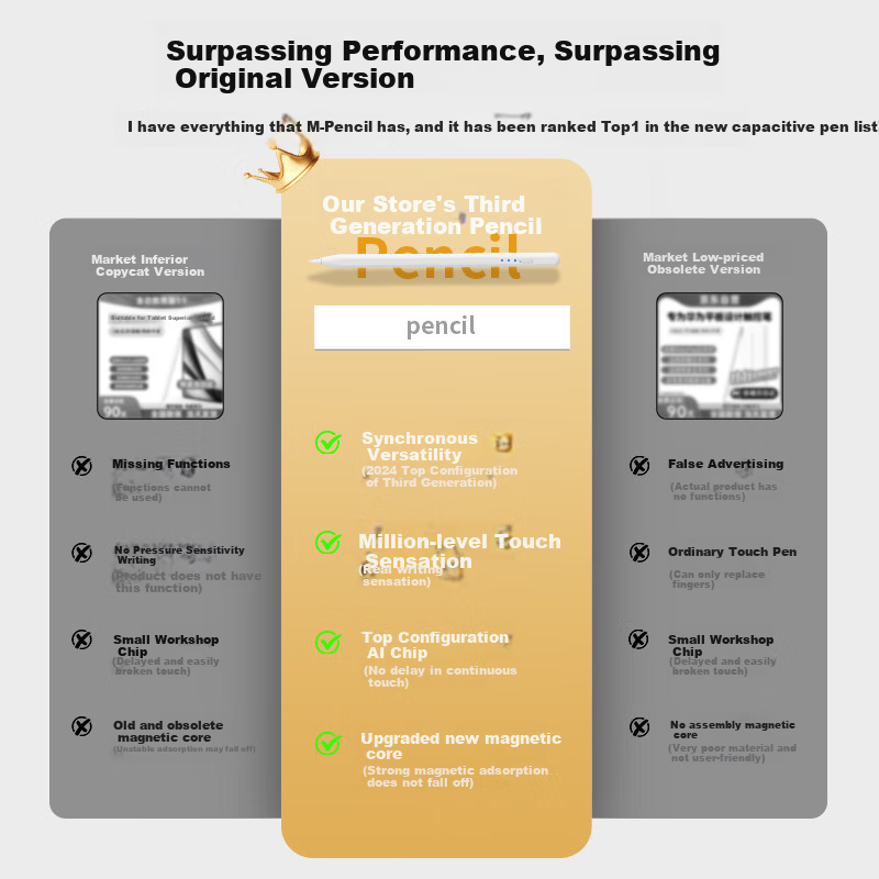 Картинки MUSTTRUE Compatible with Huawei Tablet Stylus M-Pencil 3rd Generation Capacitive Pen Touch Pen MatePad 11.5S/11SE Anti-mistouch Drawing Pen for iPad Xiaomi Honor Universal