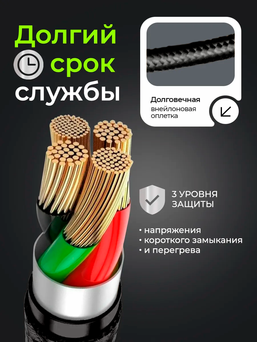 Кабель USB-Lightning для iPhone/iPad/AirPods, 1м, черный / 2.4А — фото 1