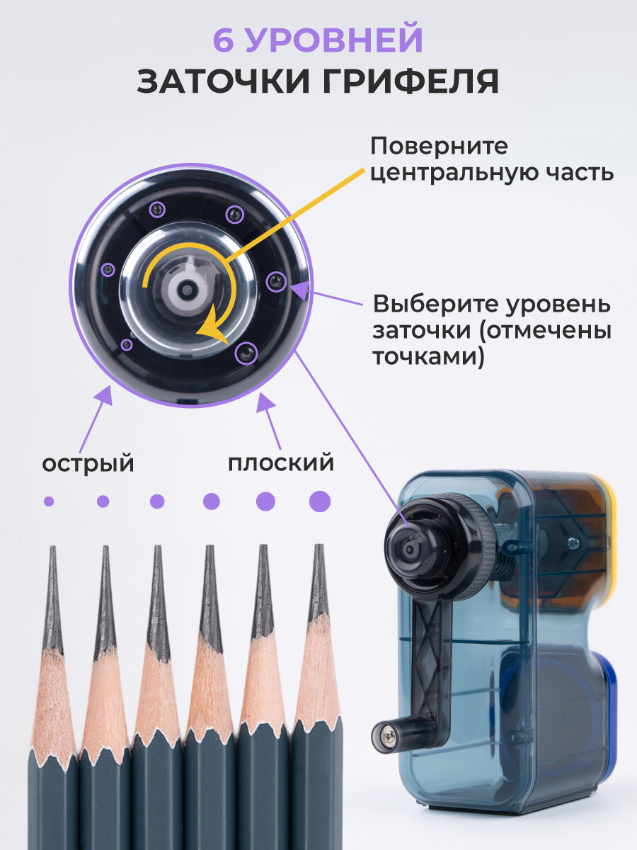 Изображение Точилка Малевичъ механическая, сине-желтая, металл/пластик, 1 отверстие, до 8 мм