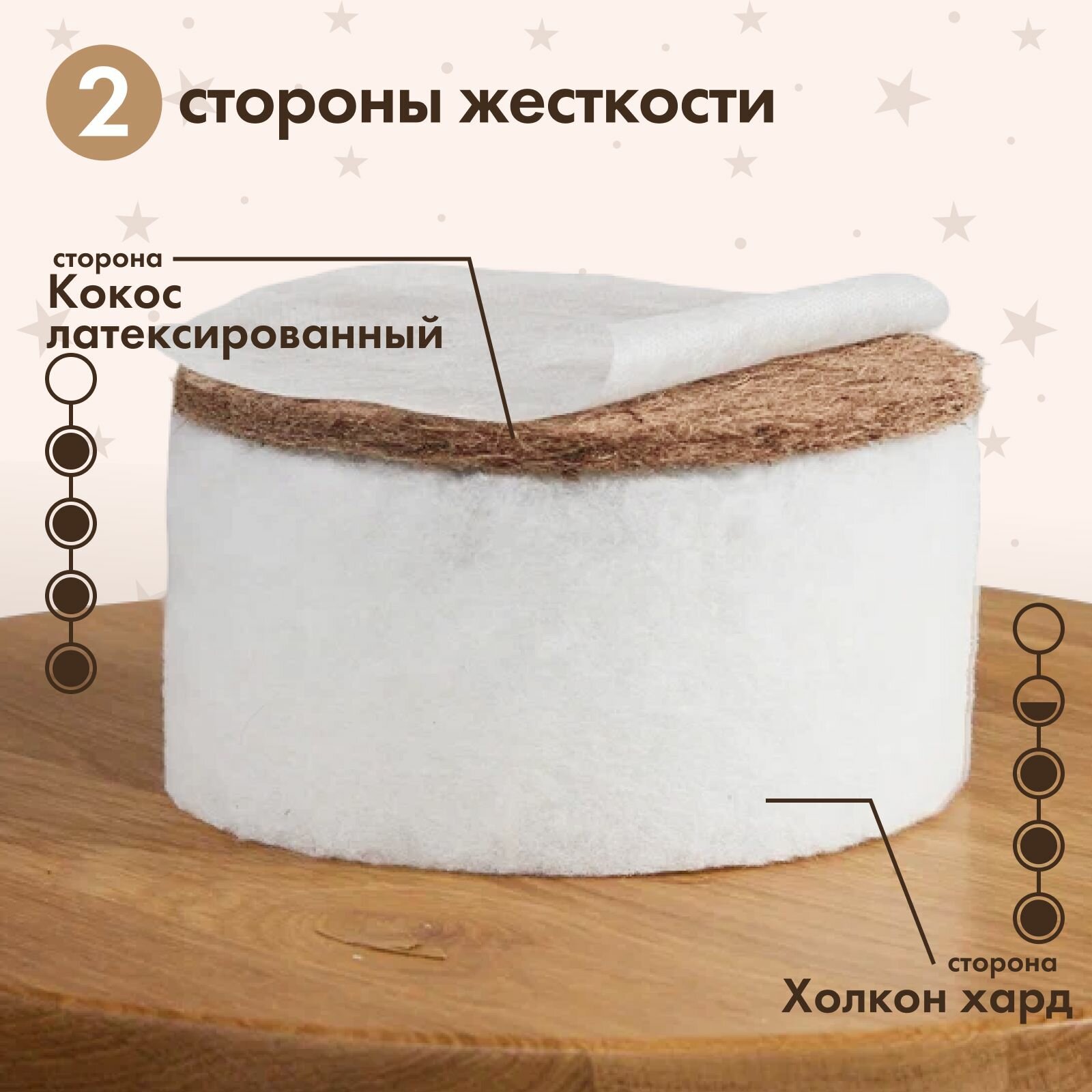 Матрас 120 на 60 для новорожденных, ортопедический SoftSpace, со съемным чехлом, беспружинный, прямоугольный с закругленными углами, из холлофайбера и кокоса, матрас детский 120х60 см — фото 1