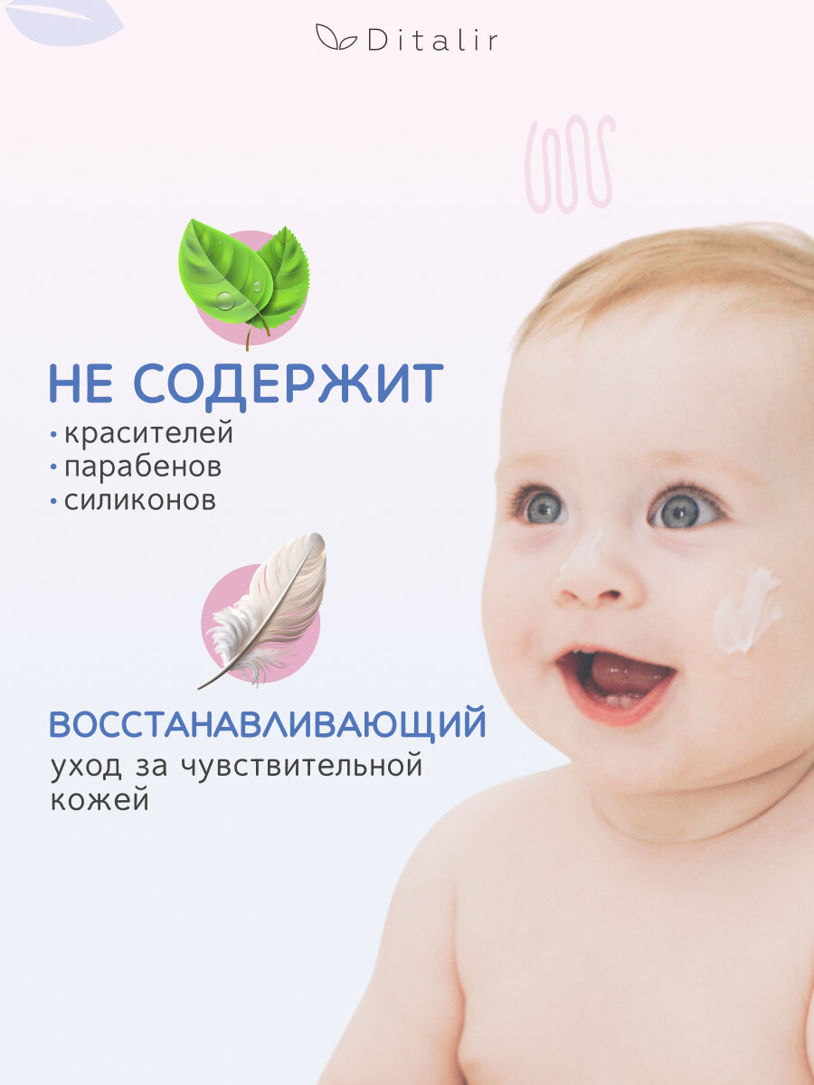 Картинки Детский крем под подгузник против опрелостей и раздражений BABYLAND 0+ 140 г.