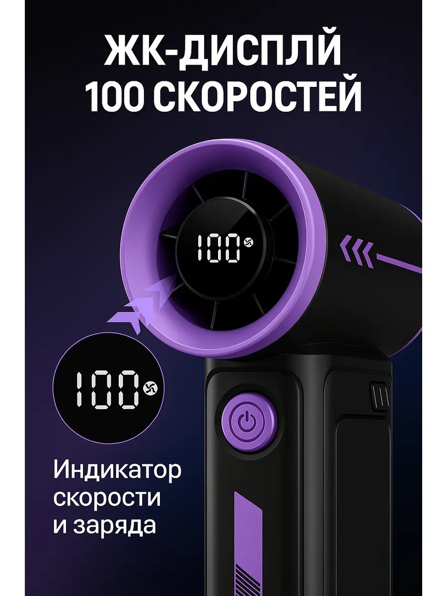 Мини вентилятор ручной с дисплеем, портативный — фото 1