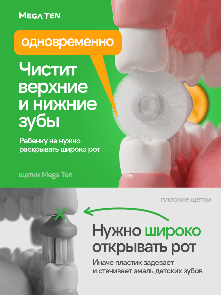 Насадки К Электрическим Зубным Щеткам Комплект насадок для электрической зубной щетки MEGA TEN Сменная насадка для megaten KIDS SONIC