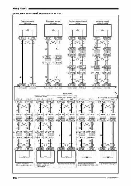 Geely Tugella F11 c 2019 бензин JLH-4G20TDB (2.0). Ремонт.Экспл,ТО - фото №12