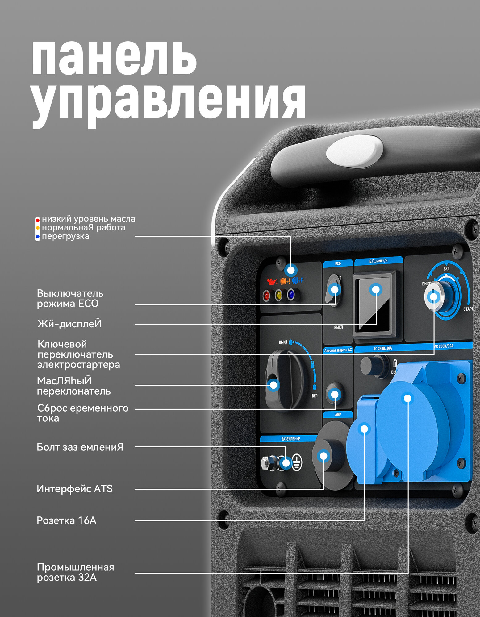 ГТихий инверторный генератор 7 кВт . Электрозапуск. ЭКО-режим, Reset, шумозащитный кожух. с автозапуском — фото 1