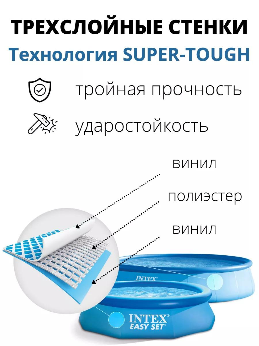 Круглый надувной бассейн Intex, ПВХ материал, 5 вариантов размеров, до 305×76 см — фото 1