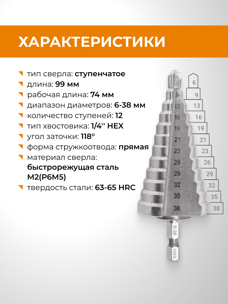 Сверло ступенчатое Р6М5 с шестигранным хвостовиком 6 - 38 мм RAGE by VIRA — фото 1
