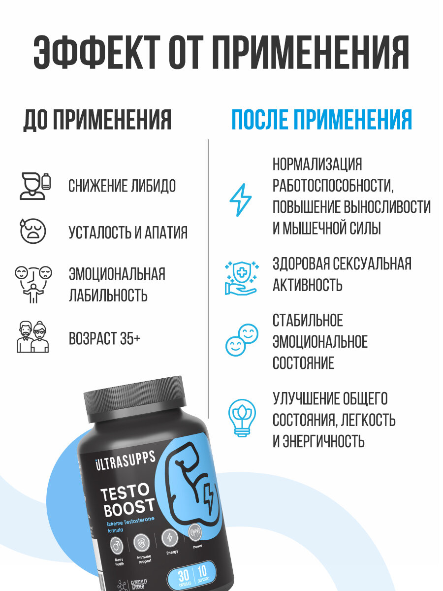 Препараты Для Повышения Тестостерона Бустер Тестостерон для мужчин 30 капсул UltraSupps, халяль БАДы для мужчин для потенции, для мышц и для иммунитета
