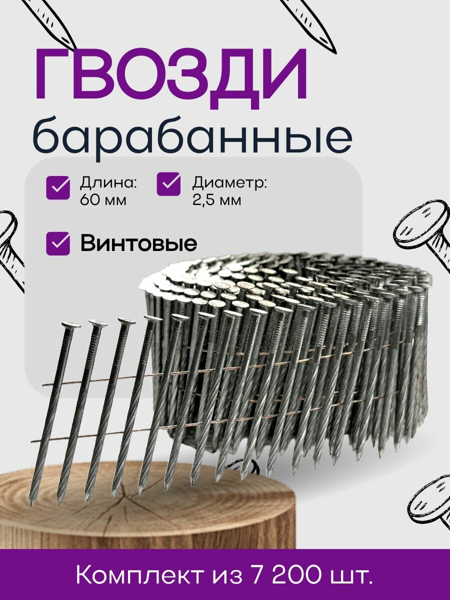Гвозди барабанные 2.5x60 мм SCH с винтовой накаткой (7 200 шт.)