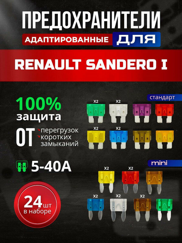 Предохранители для Рено Сандеро 1 (Renault Sandero I) / автомобильный набор Мини + Стандарт, 24 штуки с пинцетом / флажковые 5-40 А