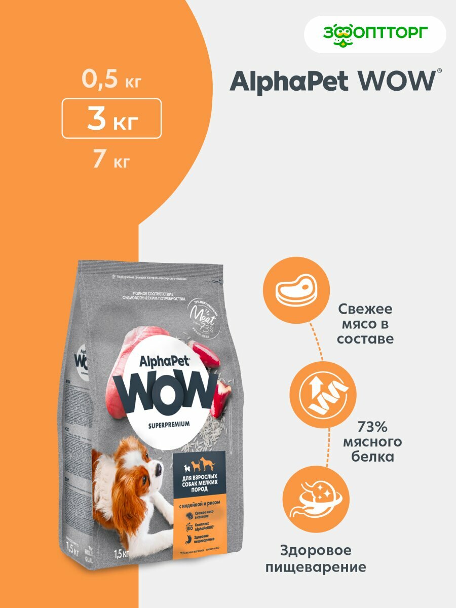 Сухой корм AlphaPet WOW Superpremium для взрослых собак мелких пород Индейка и рис, 1,5 кг х 2 шт.