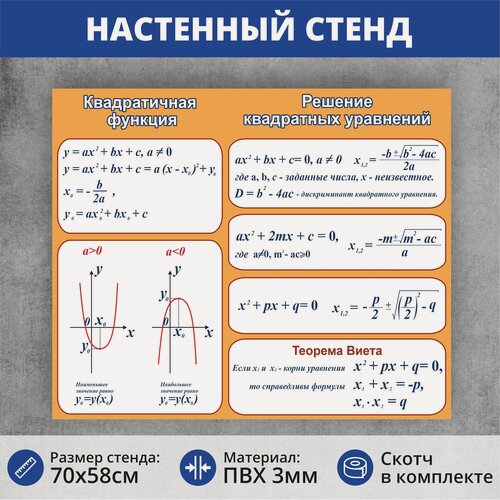 Изображение товара Информационный стенд для класса математики "Решение квадратных уравнений" (700х580мм)