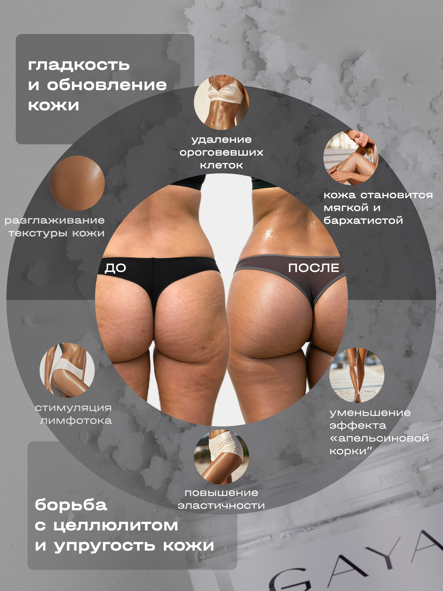 Скраб для тела "GAYA", магниевый, омолаживающий, с кокосом, для всех типов кожи, 250мл — фото 1