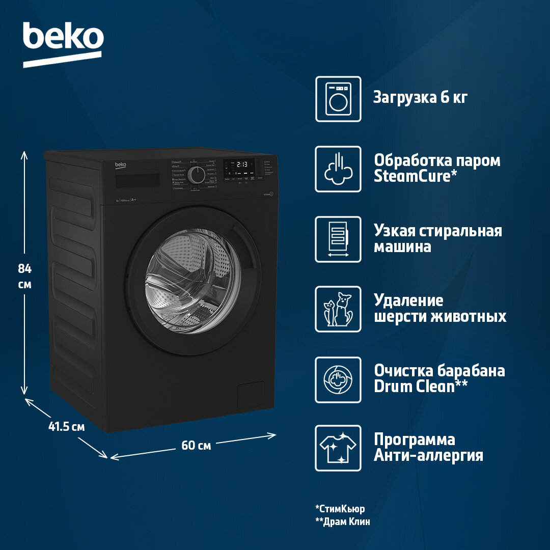 Узкая стиральная машина Beko WSRE6512ZAA 6 кг 15 программ антрацит