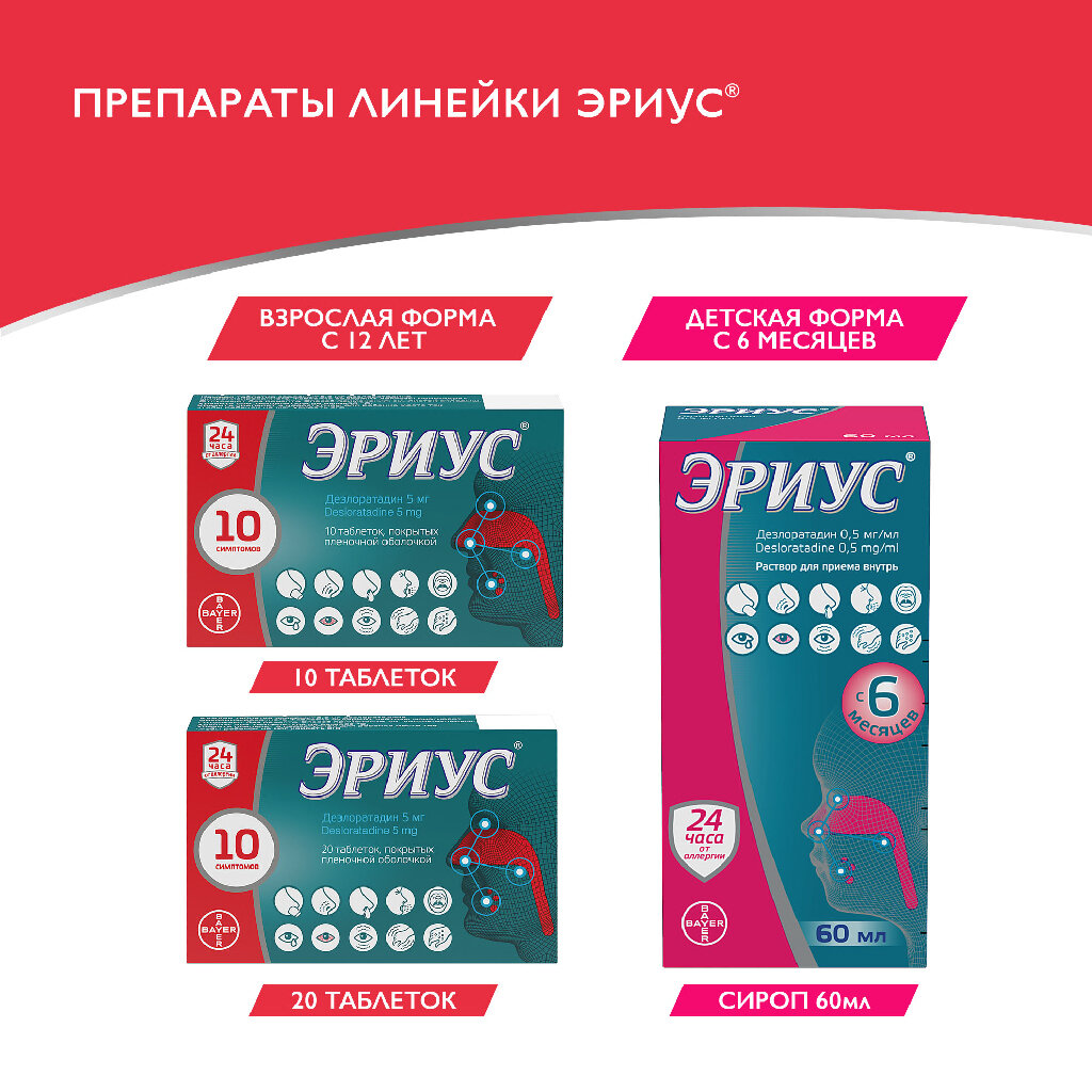 Таблетки От Аллергии Для Рассасывания Эриус, 5 мг таблетки покрытые пленочной оболочкой 10 шт