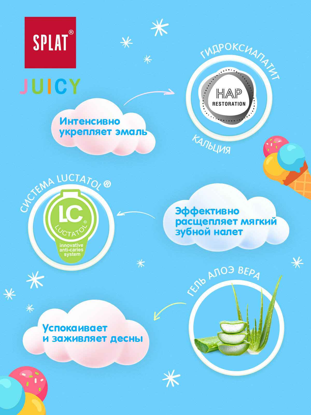 Зубные Пасты Детские Детская укрепляющая зубная паста SPLAT Juicy со вкусом мороженного, без фтора, для всех возрастов, 35 мл, 3 шт